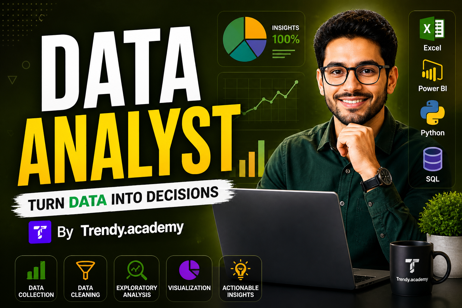how to become a data analyst with no prior experience